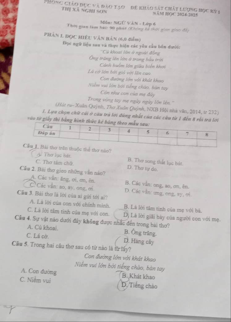 Phong ciảo dục và đào tạo   đê khảo sát chất lượng học kỳ 1
Thị Xã nghi sơn NÂM HOC 2024-2025
Môn: NGỨ VÂN - Lớp 6
Thời gian làm hài: 90 phát (Không kế thời gion giao đội
PHâN L ĐỌC HIỆU VăN BảN (6,0 điểm)
Đọc ngữ liệu sau và thực hiện các yêu cầu bên dưới:
''Củ khoai lớm ở ngoài đồng
Ông trăng lên lớn ở trong bầu trời
Cảnh buồm lớn giữa biên khơi
Là cờ lớn bởi giả với lên cao.
Còn đường lớn với khát khao
Niễm vui lớn bởi tiếng chào, bàn tay
Còn như con của mẹ đây
Trong vòng tay mẹ ngày ngày lớn lên.''
(Hát ru- Xuân Quỳnh, Thơ Xuân Quỳnh, NXB Hội nhà văn, 2014, tr 232)
1. Lựa chọn chữ cái ở câu trà lời đúng nhất của các câu từ 1 đến 8 rồi trà lời
vào tờ giấy thi bằng 
thơ nào?
A. Thơ lục bát. B. Thơ song thất lục bát.
C. Thơ tâm chữ, D. Thơ tự do,
Câu 2. Bài thơ gieo những vẫn nào?
A. Các vẫn: ăng, ơi, ơn, ên. B. Các vần: ong, ao, ơn, ên.
C. Các vẫn: ao, ay, ong, ơi. D. Các vẫn: ung, ong, ay, ơi.
Câu 3. Bài thơ là lời của ai gửi tới ai?
A. Là lời của con với chính mình. B. Là lời tâm tình của mẹ với bà.
C. Là lời tâm tình của mẹ với con. D, Là lời giãi bày của người con với mẹ.
Cầu 4. Sự vật nào dưới đây không được nhắc đến trong bài thơ?
A. Cú khoai. B. Ống trăng.
C. Lá cờ. D. Hàng cây
Câu 5. Trong hai câu thơ sau có từ nào là từ lấy?
Con đường lớn với khát khao
Niểm vui lớn bởi tiếng chào, bàn tay
A. Con đường B. Khát khao
C. Niểm vui D. Tiếng chào