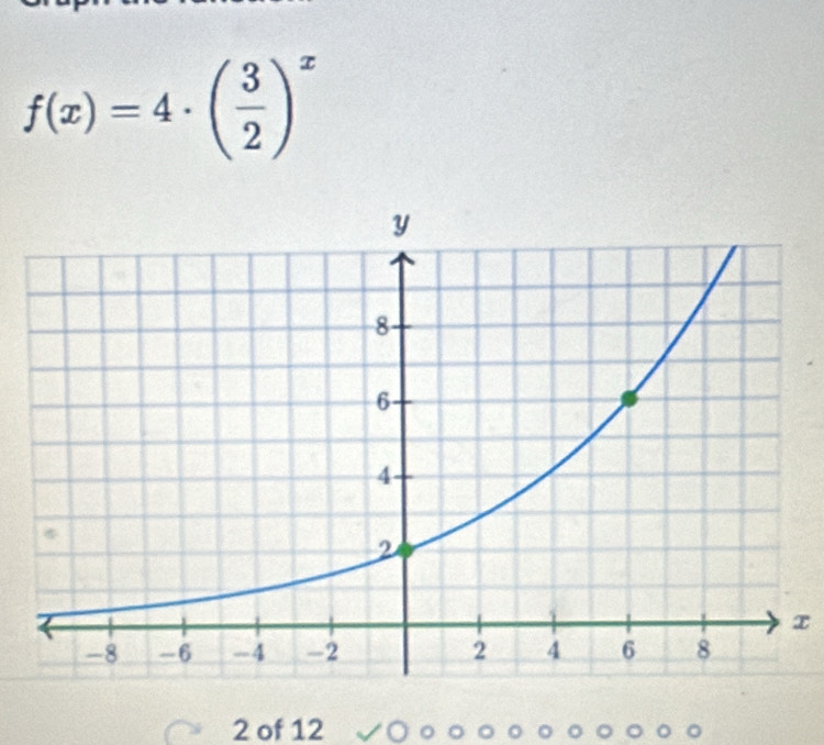 f(x)=4· ( 3/2 )^x
x
2 of 12