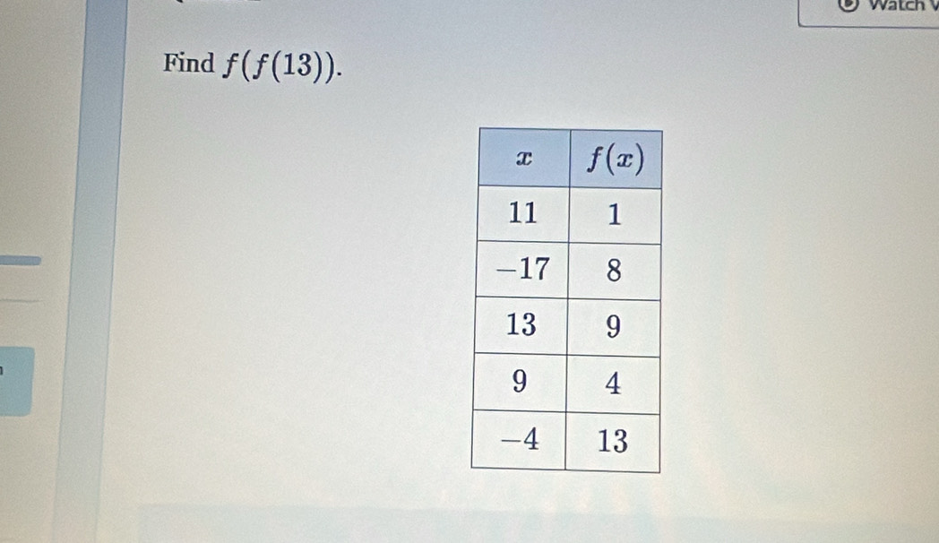 Watch 
Find f(f(13)).