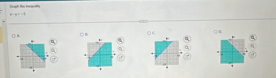 Graph the inequality
x-y>-5
) C. 
D. 
A. 
B. 
BBr