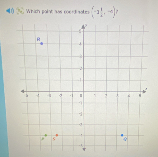 Which point has coordinates (-3 1/2 ,-4) 2