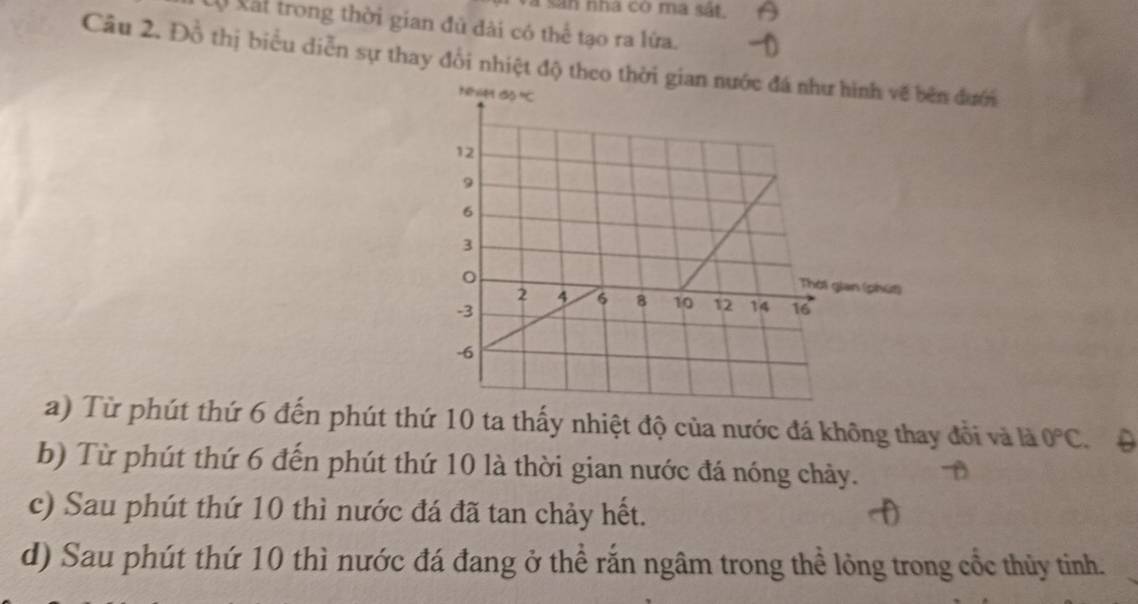 an nhà có ma sát.
( Xắt trong thời gian đủ đài có thể tạo ra lửa.
Câu 2. Đồ thị biểu diễn sự thay đổi nhiệt độ theo thời n đưới
a) Từ phút thứ 6 đến phút thứ 10 ta thấy nhiệt độ của nước đá không thay đổi và là 0°C. D
b) Từ phút thứ 6 đến phút thứ 10 là thời gian nước đá nóng chảy.
c) Sau phút thứ 10 thì nước đá đã tan chảy hết.
d) Sau phút thứ 10 thì nước đá đang ở thể rắn ngâm trong thể lỏng trong cốc thủy tinh.