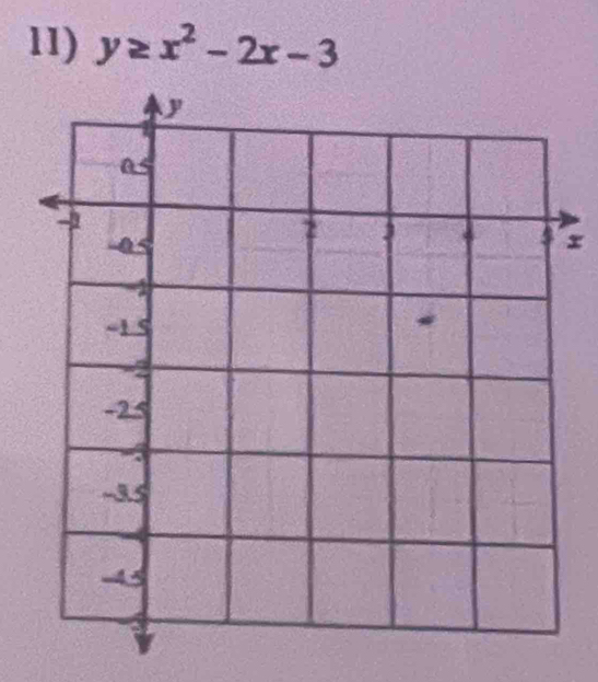 y≥ x^2-2x-3