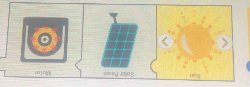 Sūn Solar Panel Motor