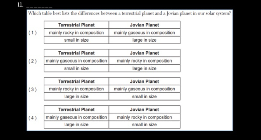 Which table best lists the differences between a terrestrial planet and a Jovian planet in our solar system?
( 1
(
( 
( 4