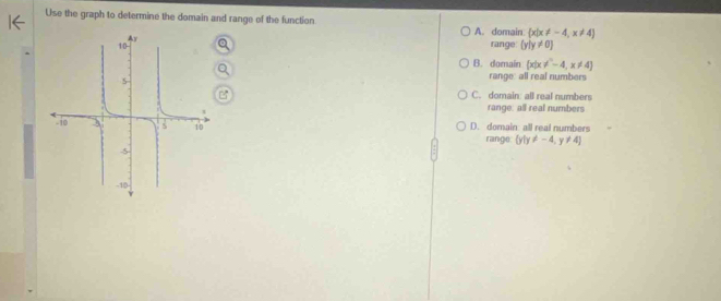 Use the graph to determine the domain and range of the function
A. domain:  x|x!= -4,x!= 4
range  y|y!= 0
B. domain  x|x!= -4,x!= 4
range: all real numbers
C. domain: all real numbers
range: all real numbers
D. domain: all real numbers
range  y|y!= -4,y!= 4