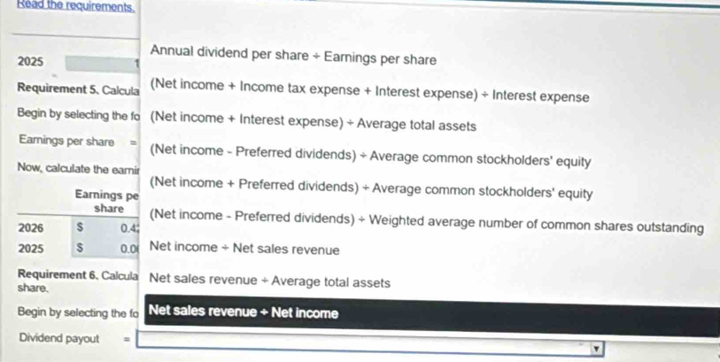 Read the requirements. 
Annual dividend per share ÷ Earnings per share 
2025 
Requirement 5. Calcula (Net income + Income tax expense + Interest expense) ÷ Interest expense 
Begin by selecting the fo (Net income + Interest expense) + Average total assets 
Eamings per share = (Net income - Preferred dividends) + Average common stockholders' equity 
Now, calculate the eamir 
(Net income + Preferred dividends) + Average common stockholders' equity 
Earnings pe 
share (Net income - Preferred dividends) ÷ Weighted average number of common shares outstanding 
2026 $ 0.4
2025 0.0( Net income ÷ Net sales revenue 
Requirement 6, Calcula Net sales revenue ÷ Average total assets 
share. 
Begin by selecting the fo Net sales revenue + Net income 
Dividend payout