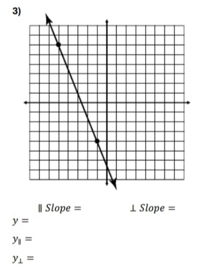 3
| Slope = ⊥ Slope =
y=
y_parallel =
y_⊥ =