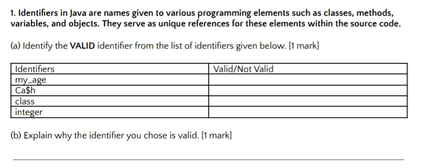 Identifiers in Java are names given to various programming elements such as classes, methods, 
variables, and objects. They serve as unique references for these elements within the source code. 
(a) Identify the VALID identifier from the list of identifiers given below. [1 mark] 
(b) Explain why the identifier you chose is valid. [1 mark] 
_