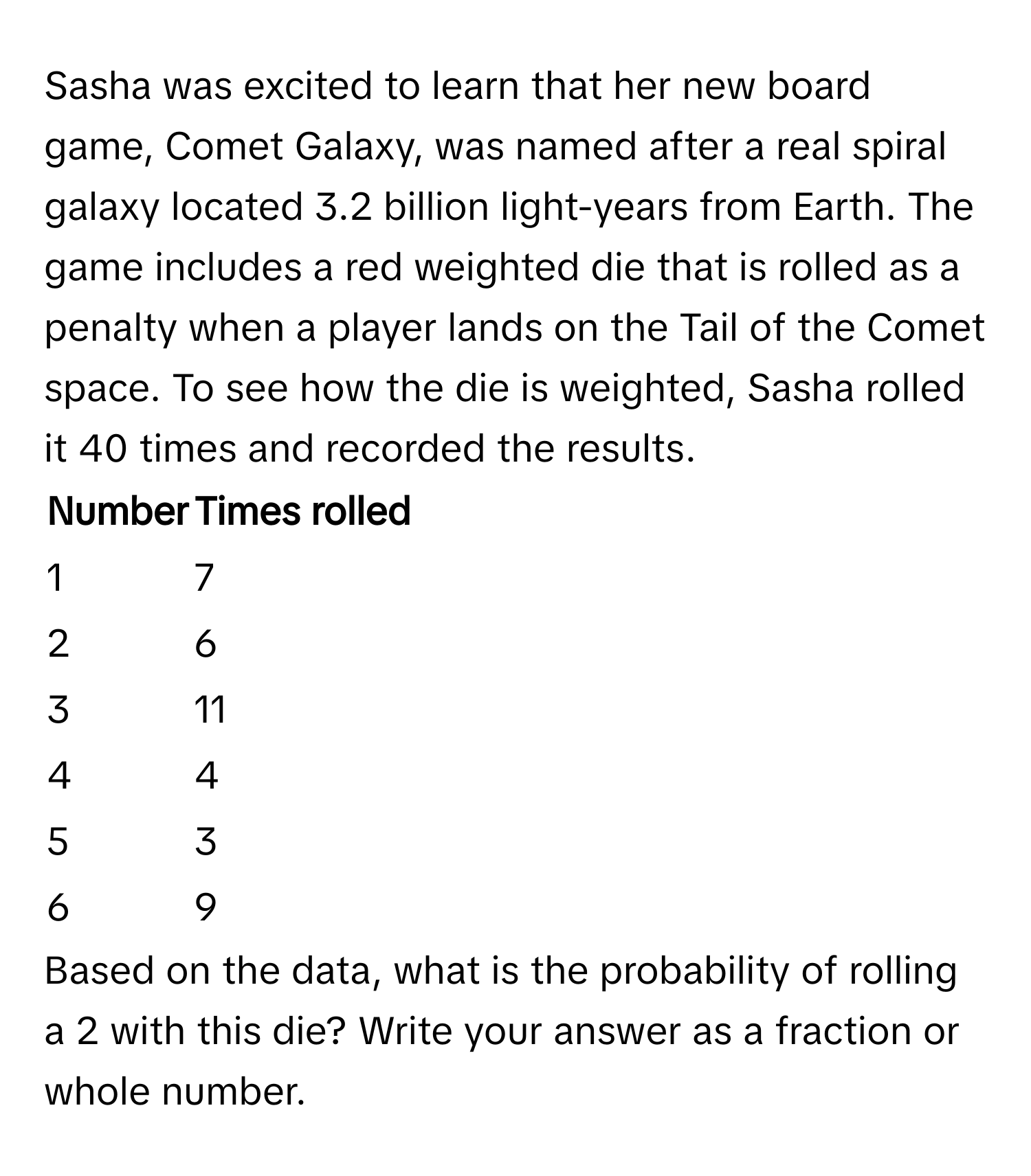 Sasha was excited to learn that her new board game, Comet Galaxy, was named after a real spiral galaxy located 3.2 billion light-years from Earth. The game includes a red weighted die that is rolled as a penalty when a player lands on the Tail of the Comet space. To see how the die is weighted, Sasha rolled it 40 times and recorded the results.

Number | Times rolled
------- | --------
1 | 7
2 | 6
3 | 11
4 | 4
5 | 3
6 | 9

Based on the data, what is the probability of rolling a 2 with this die? Write your answer as a fraction or whole number.