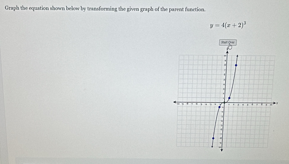 Graph the equation shown below by transforming the given graph of the parent function.
y=4(x+2)^3
Start Qver