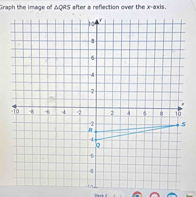 Graph the image of △ QRS
Desk 2