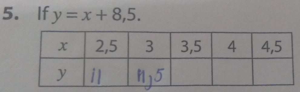 lf y=x+8,5