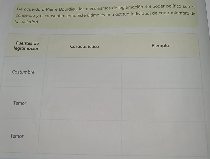 De acuerdo a Pierre Bourdieu, los mecanismos de legitimación del poder político son el 
consenso y el consentimiento. Este último es una actitud individual de cada miembro de 
la sociedad.