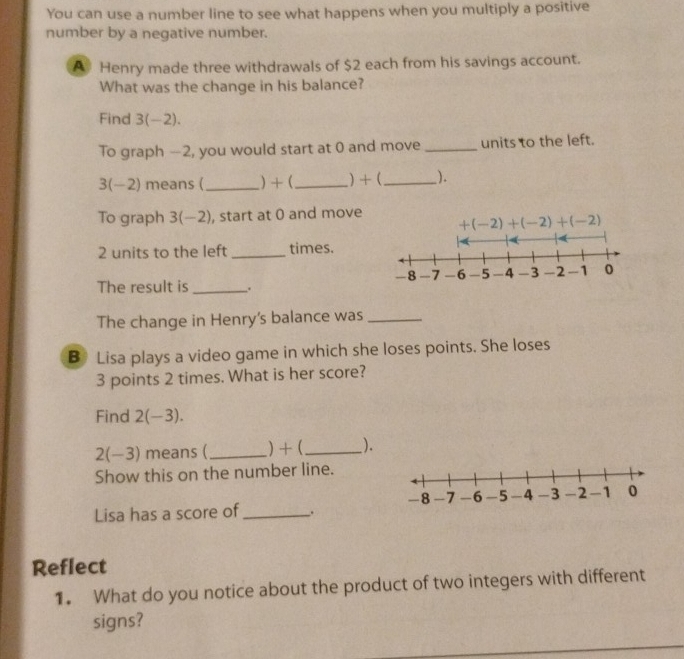 You can use a number line to see what happens when you multiply a positive
number by a negative number.
A Henry made three withdrawals of $2 each from his savings account.
What was the change in his balance?
Find 3(-2).
To graph -2, you would start at 0 and move_ units to the left.
3(-2) means (_ ) + (_ )  + (_ ).
To graph 3(-2) , start at 0 and move 
2 units to the left _times.
The result is_ .
The change in Henry's balance was_
B Lisa plays a video game in which she loses points. She loses
3 points 2 times. What is her score?
Find 2(-3).
2(-3) means (_ ) +(_ ).
Show this on the number line.
Lisa has a score of_ .
Reflect
1. What do you notice about the product of two integers with different
signs?