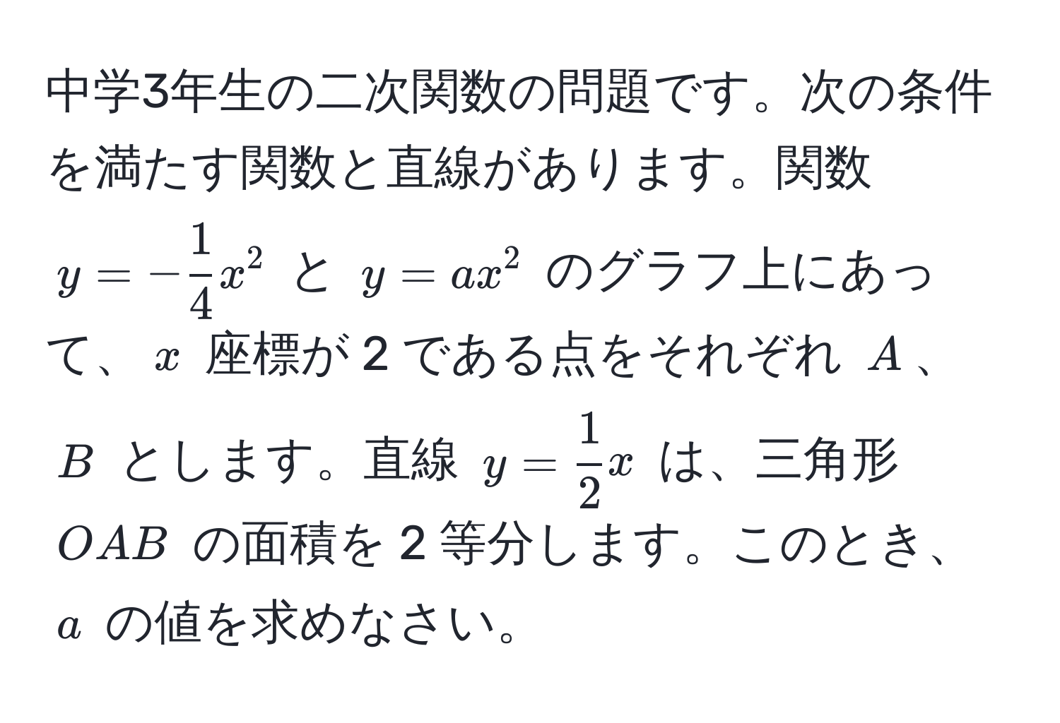 中学3年生の二次関数の問題です。次の条件を満たす関数と直線があります。関数 $y = - 1/4 x^(2$ と $y = ax^2$ のグラフ上にあって、$x$ 座標が 2 である点をそれぞれ $A$、$B$ とします。直線 $y = frac1)2x$ は、三角形 $OAB$ の面積を 2 等分します。このとき、$a$ の値を求めなさい。