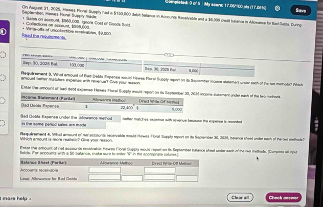 Completed: 0 of 5 │ My score: 17.08/100 pts (17.06%) Save 
September, Hewes Floral Supply made: 
On August 31, 2025, Hewes Floral Supply had a $150,000 debit balance in Accounts Recelvable and a $6,000 credit balance in Allowance for Bad Debts. During 
Sales on account, $560,000. Ignore Cost of Goods Sold. 
Collections on account, $598,000. 
Write-offs of uncollectible receivables, $9,000. 
① Read the requirements. 
Sep. 30, 2025 Bal. 103,000 Sep. 30, 2025 Bal. 9,000
` Requirement 3. What amount of Bad Debts Expense would Hewes Floral Supply report on its September income statement under each of the two methods? Which 
amount better matches expense with revenue? Give your reason. 
Enter the amount of bad debt expense Hewes Floral Supply would report on its September 30, 2025 income statement under each of the two methods. 
Income Statement (Partial) Allowance Method Direct Write-Off Method 
Bad Debts Expense $ 22 .400 $ 9,000
Bad Debts Expense under the allowance method better matches expense with revenue because the expense is recorded 
in the same period sales are made 
Requirement 4. What amount of net accounts receivable would Hewes Floral Supply report on its September 30, 2025, balance sheet under each of the two methods? 
Which amount is more realistic? Give your reason. 
Enter the amount of net accounts receivable Hewes Floral Supply would report on its September balance sheet under each of the two methods. (Complete all input 
fields. For accounts with a $0 balance, make sure to enter "0" in the appropriate column.) 
more help . Clear all Check answer