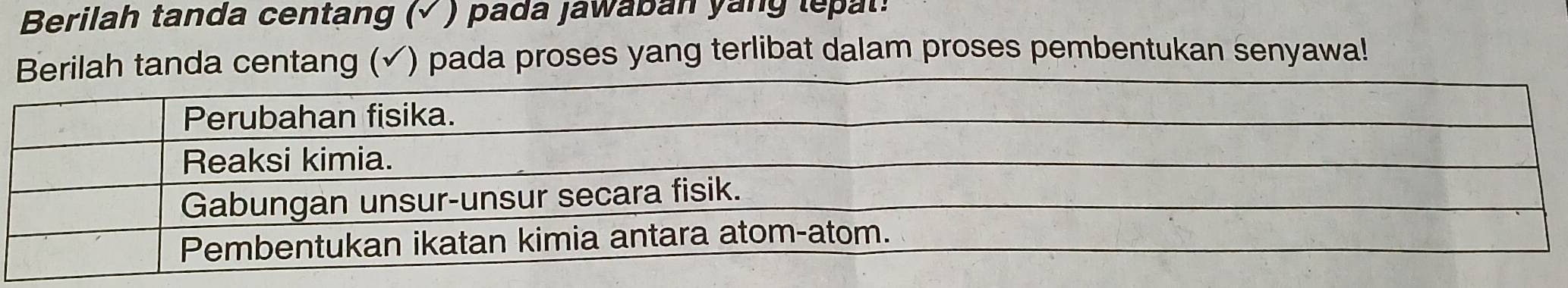 Berilah tanda centang (√ ) pada jawaban yang tepat: 
ah tanda centang (✓) pada proses yang terlibat dalam proses pembentukan senyawa!