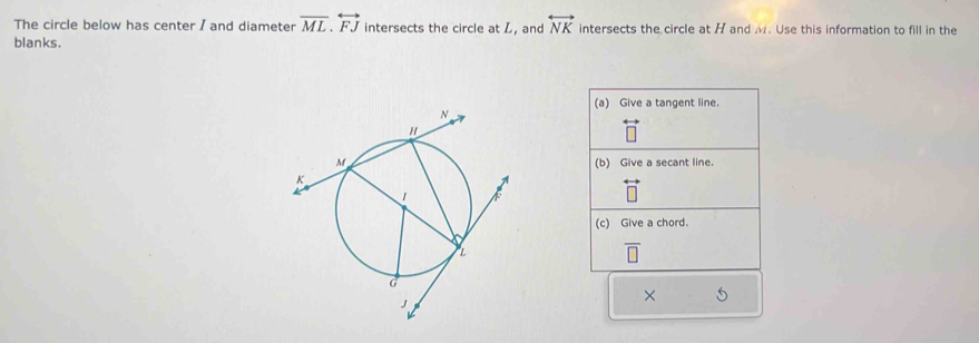 The circle below has center / and diameter vector ML· overleftrightarrow FJ intersects the circle at . and overleftrightarrow NK intersects the circle at H and M. Use this information to fill in the 
blanks. 
(a) Give a tangent line. 
(b) Give a secant line. 
(c) Give a chord.
overline □ 
× 5