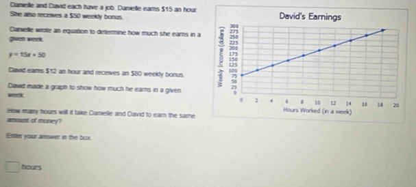 Damielle and David each have a job. Danielle eams $15 an hour
She allso recerives a $50 weelly bonus. 
Damielle wrote an equattion to determine how much she earns in a 
gven week
y=15x+50
Dawd eams $12 an hour and receives an $80 weekly bonus. 
Dawd made a gragh to show how much he earts in a given 
Hlow many hours will it take Damielle and David to earn the same 
amount of money? 
Enter your amswer in the box. 
heers