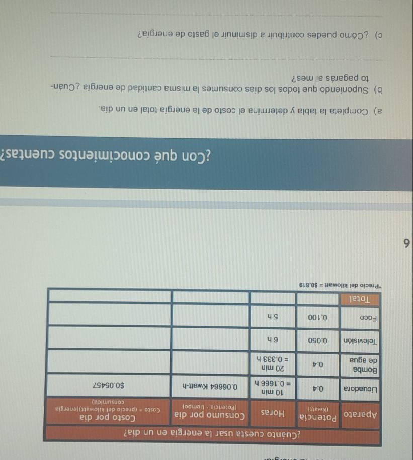 6
¿Con qué conocimientos cuentas?
a) Completa la tabla y determina el costo de la energía total en un día.
b) Suponiendo que todos los días consumes la misma cantidad de energía ¿Cuán-
to pagarás al mes?
_
c) ¿Cómo puedes contribuir a disminuir el gasto de energía?
_