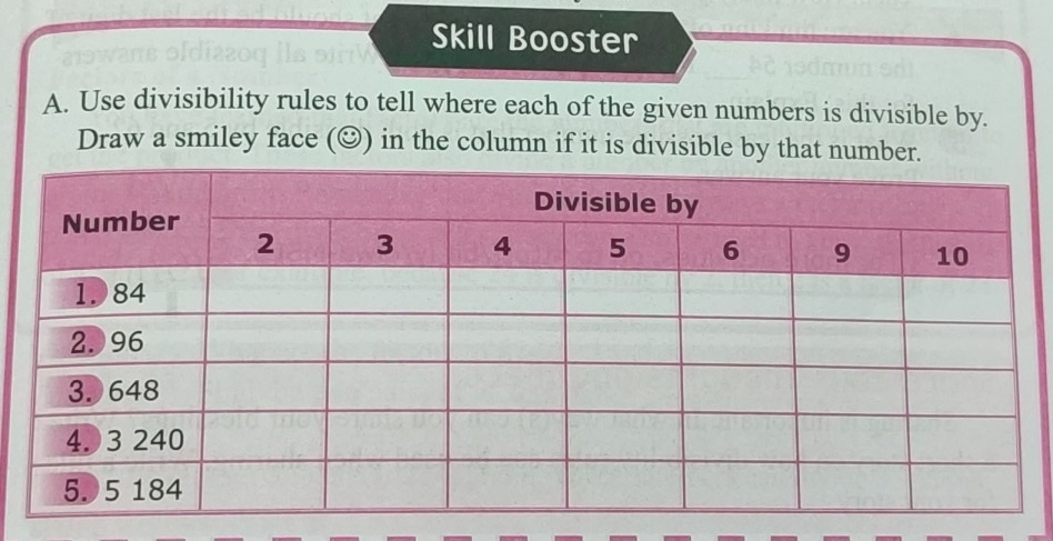 Skill Booster 
A. Use divisibility rules to tell where each of the given numbers is divisible by. 
Draw a smiley face (odot ) in the column if it is divisible by that number.