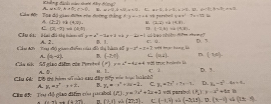 Khẳng định nào dưới đây đng?
A. a<0;b<0;c>0. B. a>0;b<0;c<0</tex> C ∞ D;b>D,c>0,D,a<0 ,b>0;c>0.
Câu 60: Tọa độ giao điểm của đường thắng d:y=-x+4 và parabol y=x^2-7x+12k
A. (2;2) và (4,0). B. (2,2)vin(4,8).
C (2;-2) và (4,0). D. (-2,6) và ((4,5).
Câu 61: Hai đồ thị hàm số y=x^2-2x+3 và y=2x-1 có bao nhiều điểm chung?
A. 2. B. 1. C. 0. D. 3.
Câu 62: Toạ độ giao điểm của đồ thị hàm số y=x^2-x+2 với trục tung là
D.
A. (0;-2). (-2;0). C (0,-2endpmatrix . (-2-0).
B.
Câu 63: Số giao điểm của Parabol (P):y=x^2-4x+4 với trục hoành là
A. 0. B. 1. C. 2. D. 3.
Câu 64: Đồ thị hàm số nào sau đây tiếp xúc trục hoành?
A. y_1=x^2-x+2. B. y_2=-x^2+3x-2 C. y_3=2x^2+2x-1. D. y_4=x^2-4x+4.
Câu 65: Toạ độ giao điểm của parabol (P_1):y=2x^2+2x+3 với parabol (P_2):y=x^2+6xh
A (1-7) và (3c27) B. (7,1) và (27,3) C. (-1,3) wà (-3,15),D.(3,-1) (15,-3).