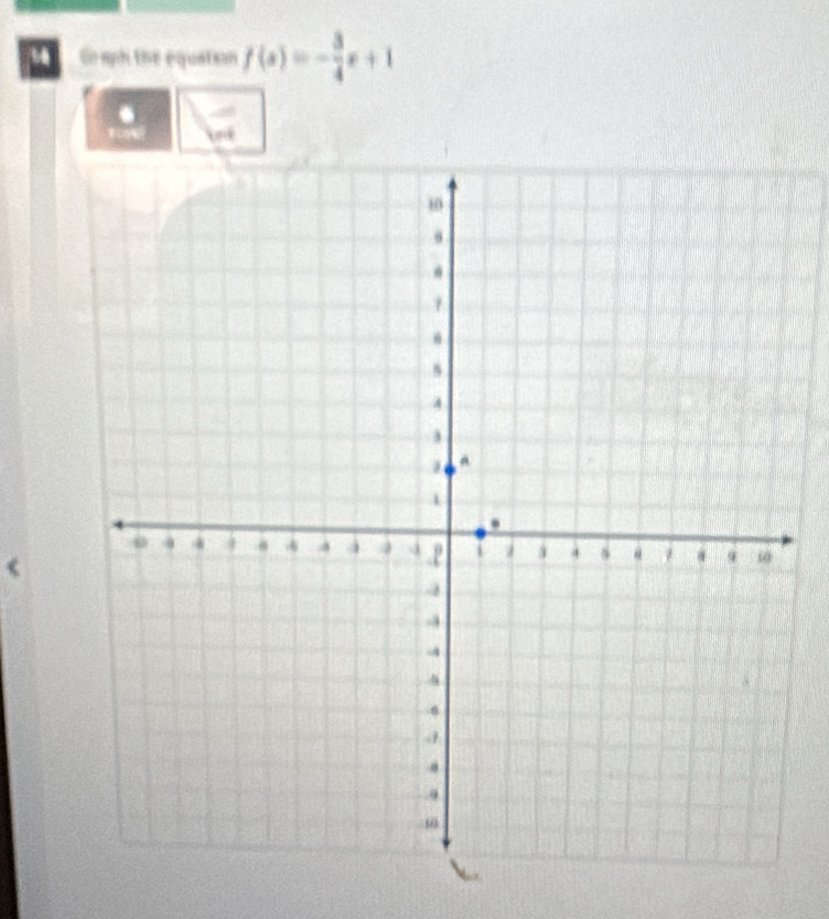 Graph the equation f(x)=- 3/4 x+1