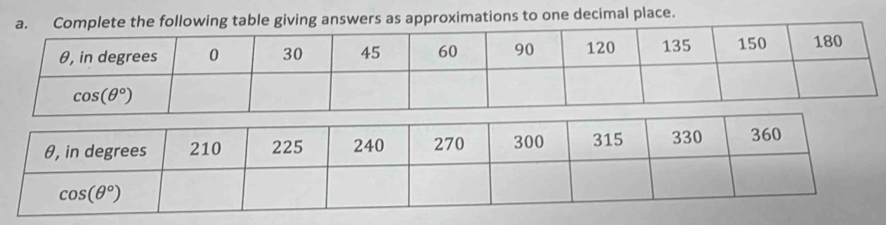 le giving answers as approximations to one decimal place.