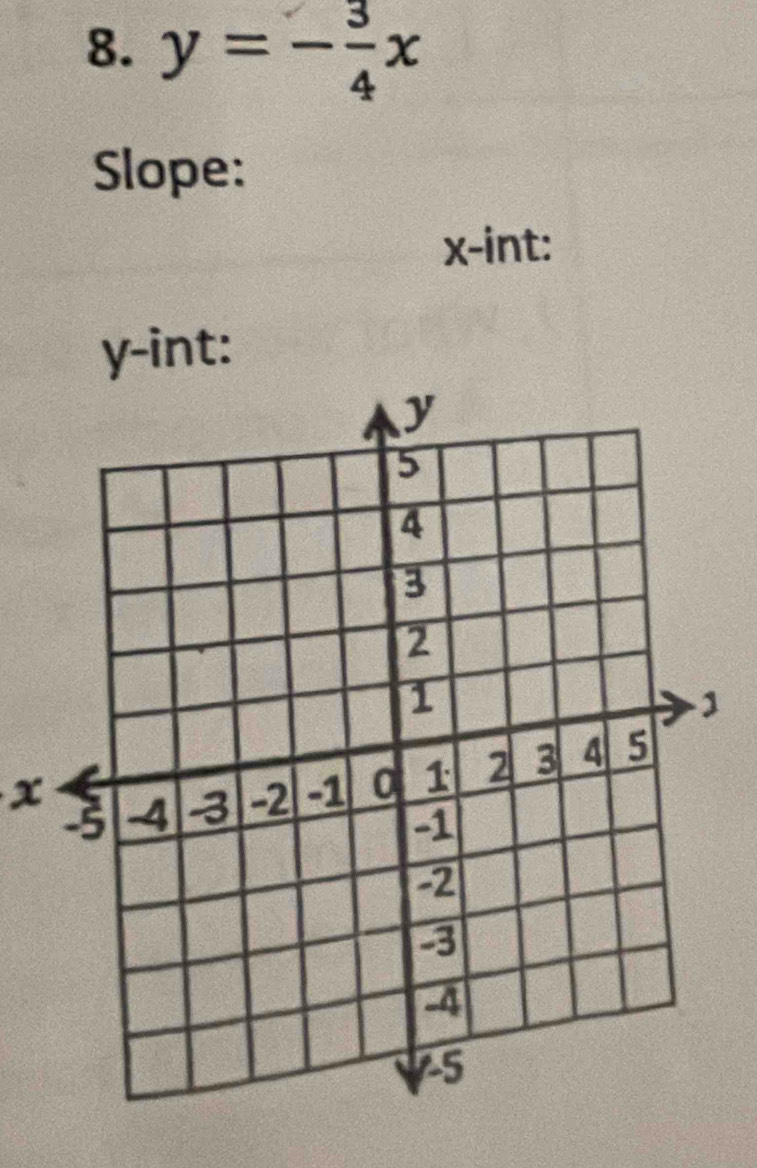 y=- 3/4 x
Slope:
x -int:
y -int:
x