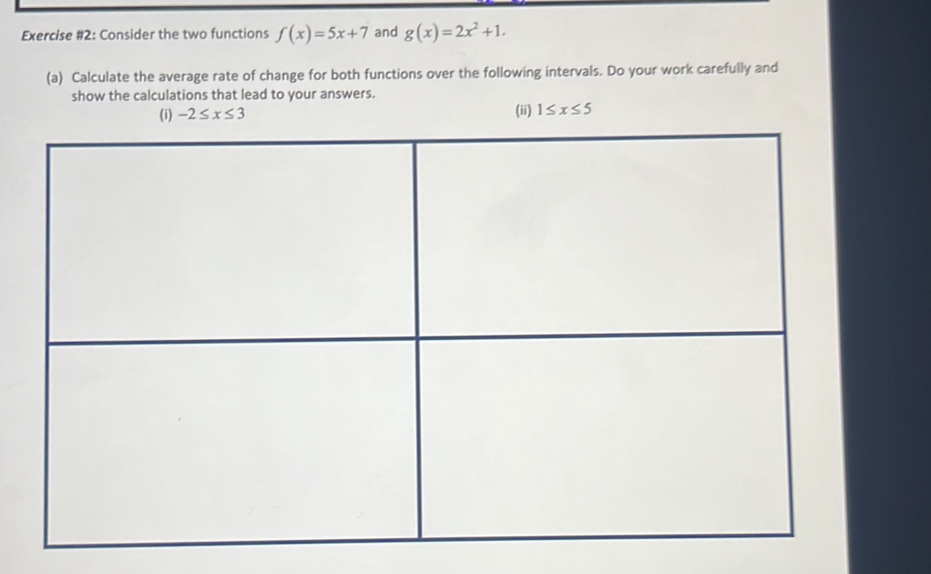 Exercise #2: Consider the two functions f(x)=5x+7 and g(x)=2x^2+1.
(a) Calculate the average rate of change for both functions over the following intervals. Do your work carefully and
show the calculations that lead to your answers.