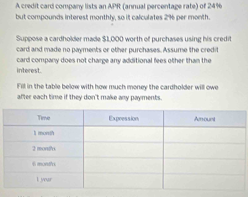 A credit card company lists an APR (annual percentage rate) of 24%
but compounds interest monthly, so it calculates 2% per month. 
Suppose a cardholder made $1,000 worth of purchases using his credit 
card and made no payments or other purchases. Assume the credit 
card company does not charge any additional fees other than the 
interest. 
Fill in the table below with how much money the cardholder will owe 
after each time if they don't make any payments.