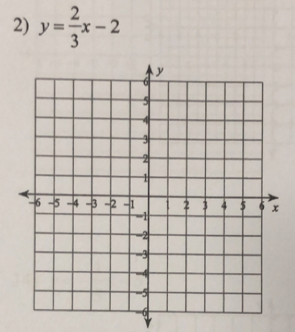 y= 2/3 x-2