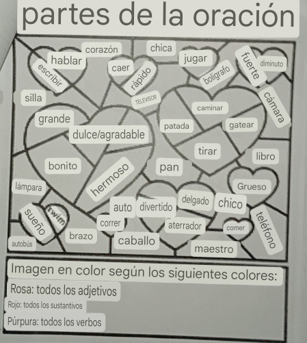 partes de la oración 
a 
Imagen en color según los siguientes colores: 
Rosa: todos los adjetivos 
Rojo: todos los sustantivos 
Púrpura: todos los verbos