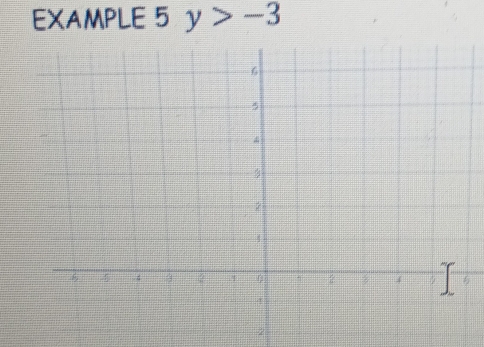 EXAMPLE 5 y>-3
2