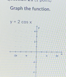 ' 
Graph the function.
y=2cos x