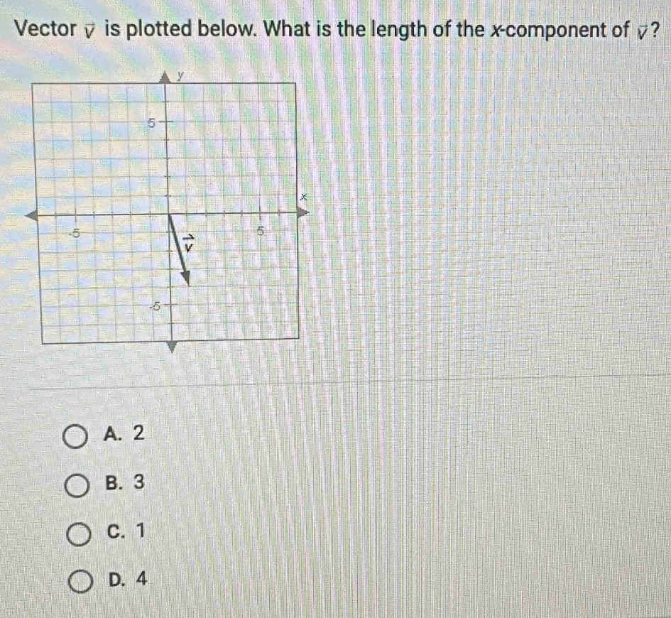 Solved: Vector vector V is plotted below. What is the length of the x ...