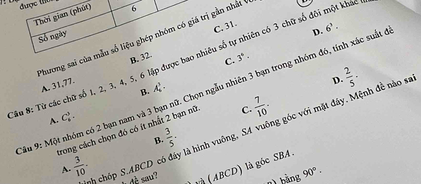 được thời
Thời gian (phút)
6
C. 31.
Số ngày
D. 6^3. 
Phương sai của mẫu số liệu ghép nhóm có giá trị gần nhấtở
B. 32.
C. 3^6. 
âu 8: Từ các chữ số 1, 2, 3, 4, 5, 6 lập được bao nhiêu số tự nhiên có 3 chữ số đôi một khác
A. 31, 77.
B. A_6^(3.
D. frac 2)5·
ậu 9: Một nhóm có 2 bạn nam và 3 bạn nữ. Chọn ngẫu nhiên 3 bạn trong nhóm đó, tính xác suất ở
A. C_6^(3.
C. frac 7)10. 
nh chóp S. ABCD có đáy là hình vuông, SA vuông góc với mặt đáy. Mệnh đề nào sa
trong cách chọn đó có ít nhất 2 bạn nữ
 3/5 . 
B.
 3/10 . 
V à (ABCD) là góc SBA.
A.
đề sau?
n) bằng 90°.