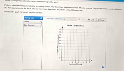 hd Bhirming fooms to fors the comect answer on the provided guaph 
Paut and his neighbors decided to build a fence allong his farm. Aftor three hours, they have 15 maters of fencing complete. They decide to take a 2-hour break for lunch 
and then resume building the fence. After four more hours, they have a fance thatl is a total of 55 meters long 
Construct the graph that models the given situation. 
Drewing Tools * Click on a toàr to begn duwsing o Und Q Resel 
Sefece 
Lina Segment