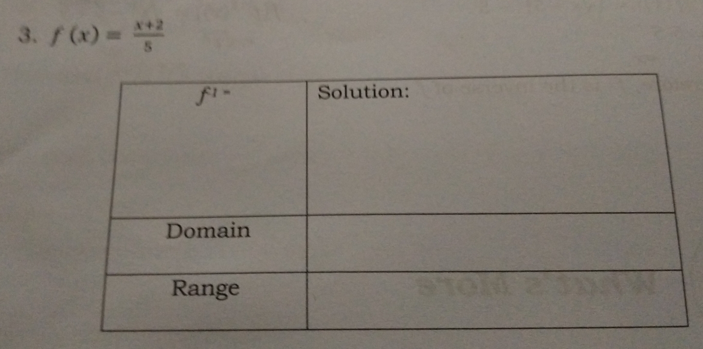 f(x)= (x+2)/5 