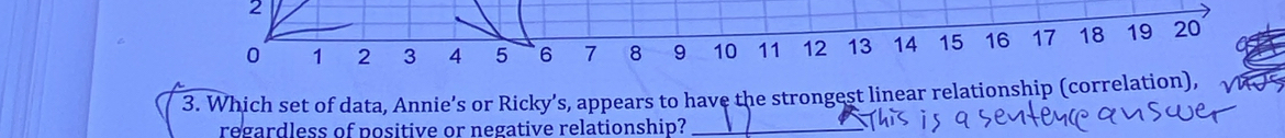 2 
3. Which set of data, Annie’s or Ricky’s, appears to have the strongest linear relationship (correlation), 
regardless of positive or negative relationship?_