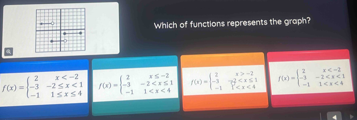 Which of functions represents the graph?
Q
f(x)=beginarrayl 2x <1 -11≤ x≤ 4endarray. f(x)=beginarrayl 2x≤ -2 -3-2 f(x)=beginarrayl 2x>-2 -3-2 f(x)=beginarrayl 2x