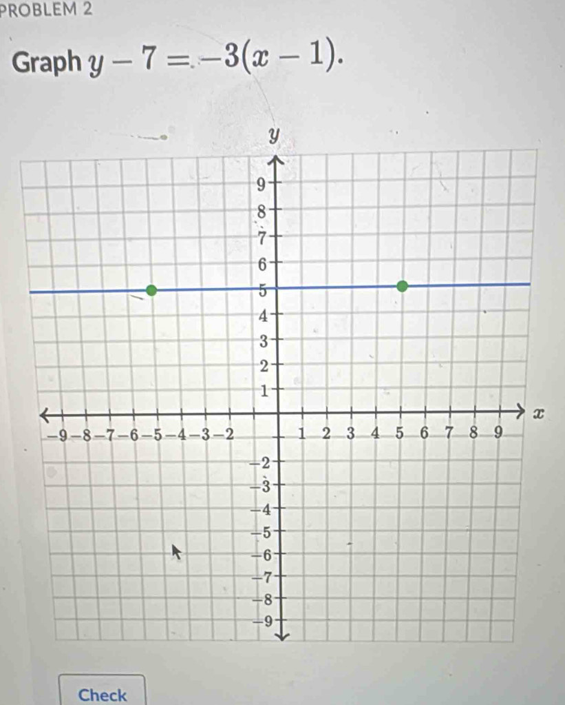 PROBLEM 2 
Graph y-7=-3(x-1).
x
Check