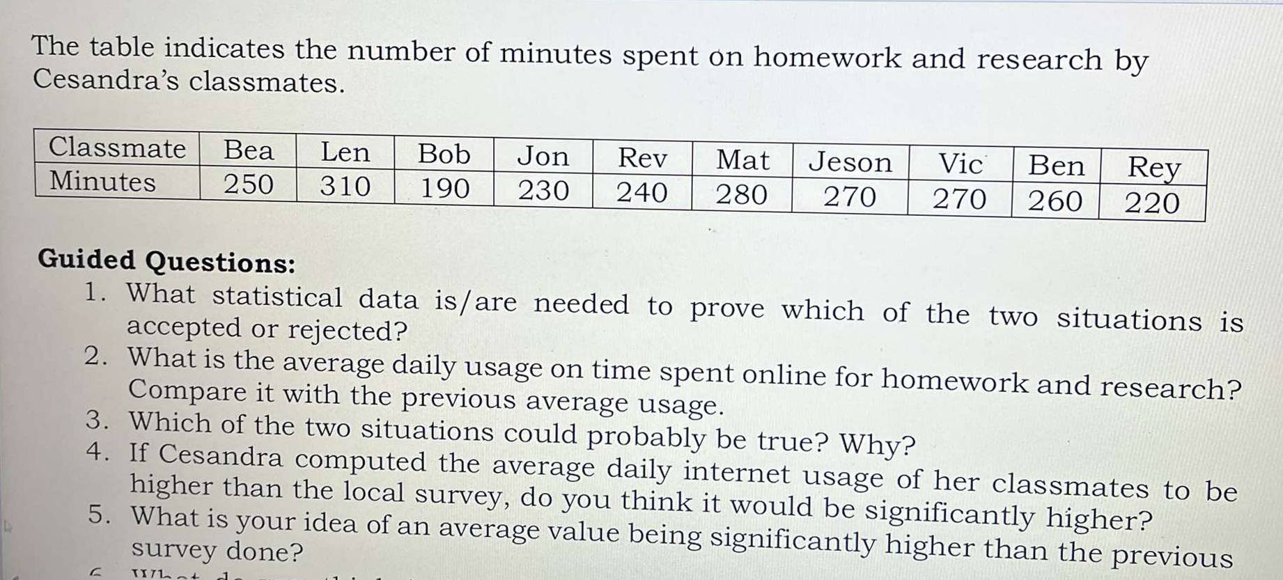 The table indicates the number of minutes spent on homework and research by 
Cesandra’s classmates. 
Guided Questions: 
1. What statistical data is/are needed to prove which of the two situations is 
accepted or rejected? 
2. What is the average daily usage on time spent online for homework and research? 
Compare it with the previous average usage. 
3. Which of the two situations could probably be true? Why? 
4. If Cesandra computed the average daily internet usage of her classmates to be 
higher than the local survey, do you think it would be significantly higher? 
5. What is your idea of an average value being significantly higher than the previous 
survey done? 
C