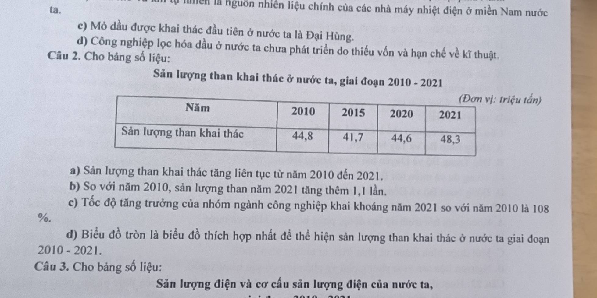 là nhền là nguồn nhiên liệu chính của các nhà máy nhiệt điện ở miền Nam nước
ta.
c) Mỏ dầu được khai thác đầu tiên ở nước ta là Đại Hùng.
d) Công nghiệp lọc hóa dầu ở nước ta chưa phát triển do thiếu vốn và hạn chế về kĩ thuật.
Câu 2. Cho bảng số liệu:
Sản lượng than khai thác ở nước ta, giai đoạn 2010 - 2021
iệu tần)
a) Sản lượng than khai thác tăng liên tục từ năm 2010 đến 2021.
b) So với năm 2010, sản lượng than năm 2021 tăng thêm 1,1 lần.
c) Tốc độ tăng trưởng của nhóm ngành công nghiệp khai khoáng năm 2021 so với năm 2010 là 108
%.
d) Biểu đồ tròn là biểu đồ thích hợp nhất để thể hiện sản lượng than khai thác ở nước ta giai đoạn
2010 - 2021.
Câu 3. Cho bảng số liệu:
Sản lượng điện và cơ cấu sản lượng điện của nước ta,