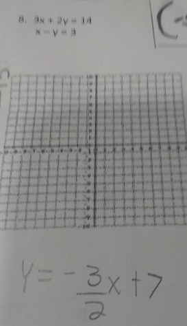 y= (-3)/2 x+7