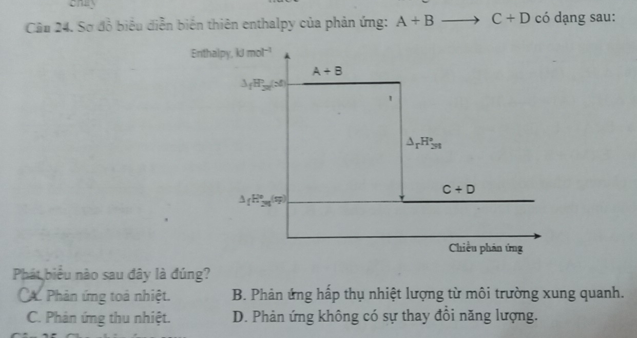 onay
Cầu 24. Sơ đồ biểu diễn biến thiên enthalpy của phản ứng: A+Bto C+D có dạng sau:
Phát biểu nào sau đây là đúng?
CA. Phản ứng toà nhiệt. B. Phản ứng hấp thụ nhiệt lượng từ môi trường xung quanh.
C. Phản ứng thu nhiệt. D. Phản ứng không có sự thay đồi năng lượng.