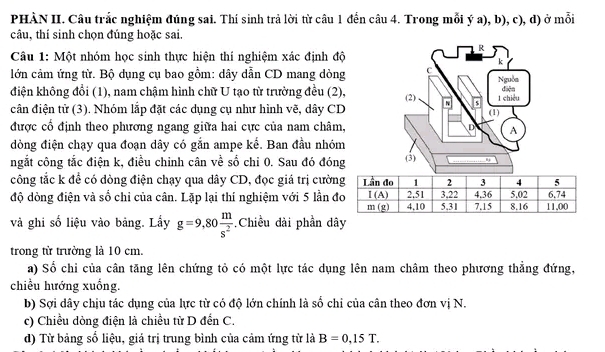 PHÀN II. Câu trắc nghiệm đúng sai. Thí sinh trả lời từ câu 1 đến câu 4. Trong mỗi ý a), b), c), d) ở mỗi
câu, thí sinh chọn đúng hoặc sai.
Câu 1: Một nhóm học sinh thực hiện thí nghiệm xác định độ
lớn cảm ứng từ. Bộ dụng cụ bao gồm: dây dẫn CD mang dòng
điện không đổi (1), nam chậm hình chữ U tạo từ trường đều (2),
dân điện tử (3). Nhóm lắp đặt các dụng cụ như hình vẽ, dây CD
được cổ định theo phương ngang giữa hai cực của nam châm,
đòng điện chạy qua đoạn dây có gắn ampe kể. Ban đầu nhóm
ngắt công tắc điện k, điều chinh cân về số chi 0. Sau đó đóng
công tắc k đề có dòng điện chạy qua dây CD, đọc giá trị cườn
độ dòng điện và số chỉ của cân. Lặp lại thí nghiệm với 5 lần đ
và ghi số liệu vào bảng. Lấy g=9,80 m/s^2 .Chiều đài phần dâ
trong từ trường là 10 cm.
a) Số chi của cân tăng lên chứng tỏ có một lực tác dụng lên nam châm theo phương thẳng đứng,
chiều hướng xuống.
b) Sợi dây chịu tác dụng của lực từ có độ lớn chính là số chỉ của cân theo đơn vị N.
c) Chiều dòng điện là chiều từ D đến C.
d) Từ bảng số liệu, giả trị trung bình của cảm ứng từ là B=0,15T.