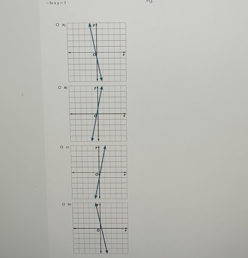 -5x+y=1
A 
○ 
C 
○