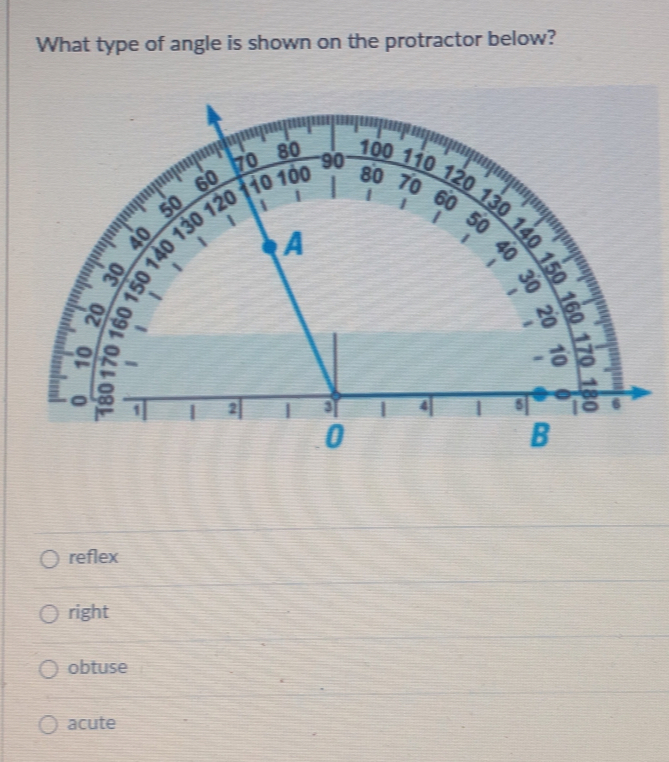 What type of angle is shown on the protractor below?
reflex
right
obtuse
acute